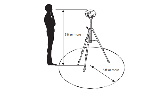 Minimum distance chart for 360 3D Video